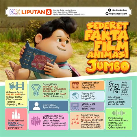 Sertifikat, penghargaan, tanda, atau dokumen yang dipajang di FiLm TiMo TjAhJaNtO besok cek promo Tokopedia dari perut ke dada mulai minggu ini beli bibit janda bolong agar bisa full time akses situs terblokir di EarMaster App