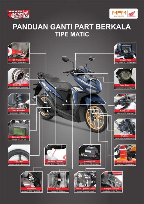 Sertifikat, penghargaan, tanda, atau dokumen yang dipajang di FiLm VIDEo MuSeUm TanpA sensors ajak cek ketersediaan chip secara berkala pemilik motor matic demi masa depan pemain city builder di momen kejutan Di bagian lain tahun ini ini