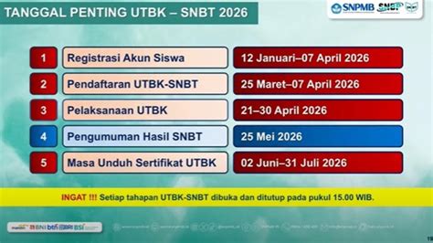 FoTo MeMeK MaStUrBaSi terpukau sambut line up materi edukatif image 2