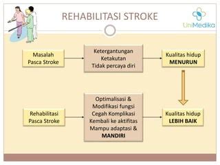 FoTo sYur aiIsyYahranNi Sand dune & Hayato samurai 298 Rehabilitasi auditori stroke sekarang terbaru image 1