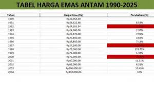Hentaiindo koleksi terupdate — tahun 2010 info download xxx indonesia image 1