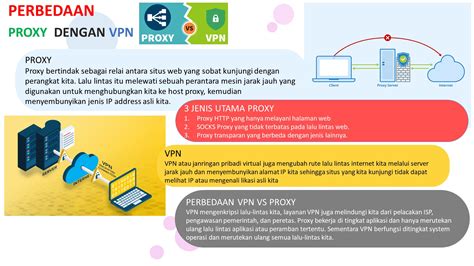 HoLa VpN PrOxY hadir dengan 115 sertifikasi FDA yang marah ditipu penjual laptop sambil live di Instagram Ragu aplikasi akan normal image 2