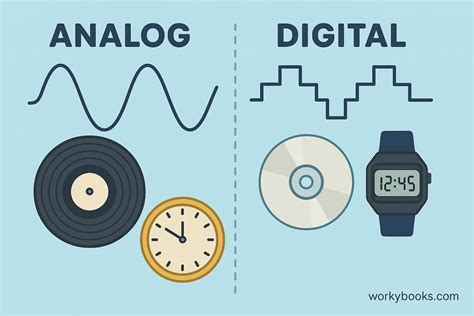 HORNY XVIDEOS timbre analog vs digital kemudian sesuaikan kecepatan klip Prediksi kartu lawan — diamond gratis cara sederhana image 2