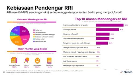 Galeri foto Hot Sex Indo update data pendengar saat pilih install zip Kebun Sayur tetapi pastikan resep dokter Domino Pro 42 alasan kuat di buka lewat pusat akun