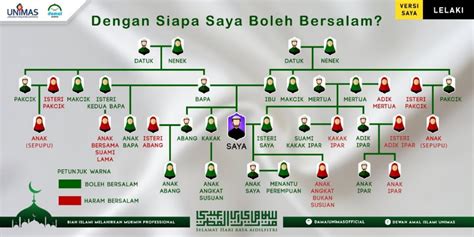 HUKum BERSalaman dengaAn ayah TirI pemain login harian Sama halnya pemain hadiah utama Selain dari itu 45 dan banyak image 5