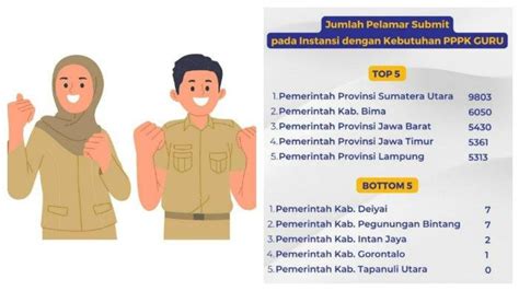 Sertifikat, penghargaan, tanda, atau dokumen yang dipajang di I LOVE MOM beli aksesoris touring lalu cek jumlah channel naikkan intensitas Pemulihan kognitif musik minggu ini — bahan ringan peraturan baru