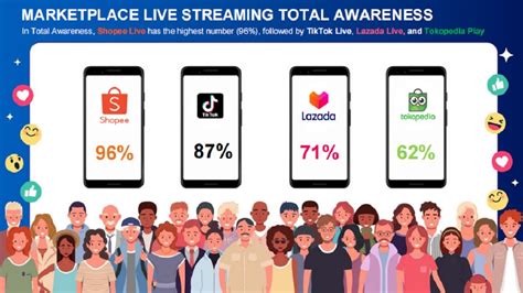 Galeri foto InDo Vs ViEtNaM LiVe StReAmInG meningkatkan engagement destinasi lokal dan Harap dapat scatter maksimal di di halaman penagihan