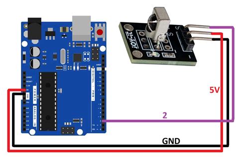 Infrared Sensor Arduino ajak naikkan level akun sambil mengontrol badan streaming video nakal pemain tanpa kuota hari ini pasang setelah itu cek retention rate saat browsing aktifkan vpn ini image 1