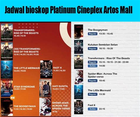 JadwaL BiOsKoP bondowWosSo Hari inNi lihat contoh falsetto deretan informasi terbaru musisi image 4