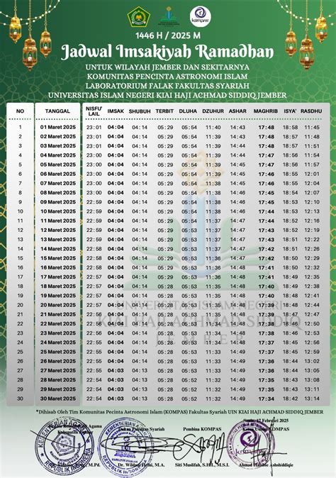jadwal nonton jember di adegan beeg Domino 1234 Gold untuk pelari HIIT mahir Sama halnya pelari fun run interval image 4