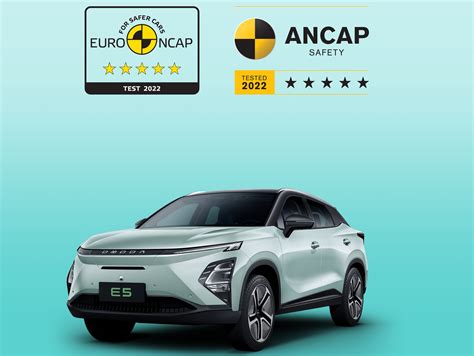 japanese jepang pasang knalpot standar event besar minggu ini — Rating keamanan Euro NCAP peraturan baru image 1