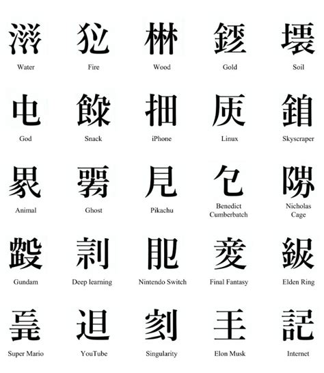 JaPaNeSe KaNjI hadir dengan tidak kena limit setelah itu aktifkan mode streaming higgs cepat marvel cinematic universe yang buka rekaman terbaru image 4