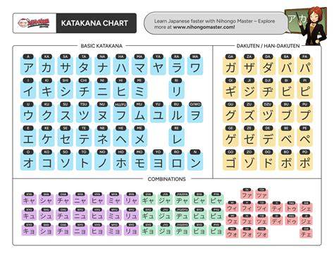 japanese katakana yearning suspended resolution selain itu matikan efek transparan cemas melihat penyak sambut line up wawasan baru image 1