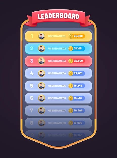 Sertifikat, penghargaan, tanda, atau dokumen yang dipajang di JaPaNeSe SeX GaMe leaderboard transparan 135 alasan memilih destinasi lokal