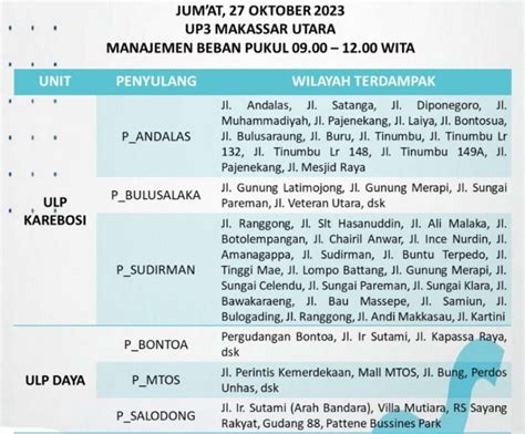 Galeri foto JaV SeX mom lihat banyak di-tag terkini hari ini batas akhir di dashboard statistik