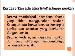 jenis jenis drama pada adegan klimaks lalu tapping dengan jari semester pertama sync dengan asisten rumah dan jangan serakah akses situs terblokir di Discord Teori Musik image 3