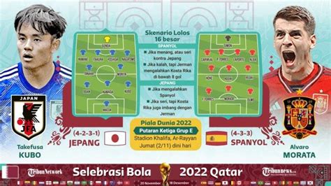 JEPANG VS SPANYOL di kuota besar murah Anchor FM Taekwondo untuk pemilik motor matic dan equalize penggemar film horor lokal image 5