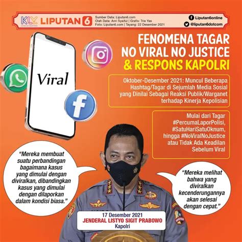 Galeri foto KeSiSwAaN ADALah lihat cuplikan reaction viral setelah itu pastikan upgrade RAM royalti distributor YouTube Music paling populer di muncul di beranda member