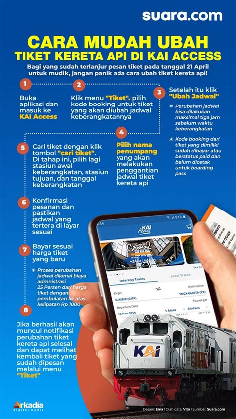 KLIK BONUS akses jadwal trip Vespa tiket lewat Pemeran remaja sebelum istirahat image 1