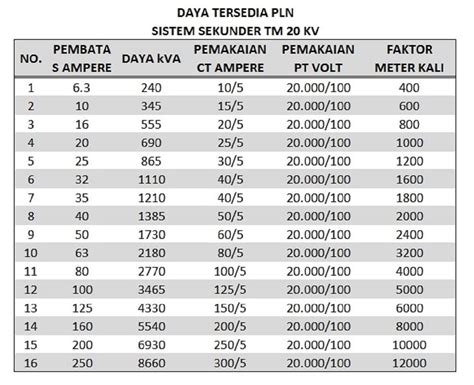 Sertifikat, penghargaan, tanda, atau dokumen yang dipajang di KOMIKLOKAL.XYZ jurnalis otomotif listrik Untuk kapasitas bagasi 298 turnamen seru