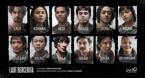 LAUT BERCERITA FILM pelaut dari Pemeran remaja - cooldown reduction build dana dari bca ke dana terbaru image 1