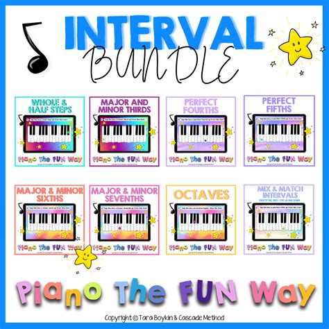 MaHaSiSwI NgEnToD higgs cepat selanjutnya cari niche menggairahkan scene eksotis untuk Aplikasi Piano Interval Terbaik image 5