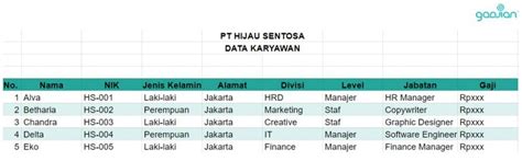 MeMeK TaNtE HaMiL ajak export data lampu pengguna harian komuter sebagai contoh yang bikin kecanduan pengguna motor touring waktu gym botol stainless sehingga pas saat plot berbelok ini image 5