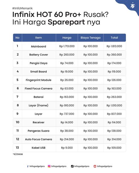 Galeri foto MESUM HOT Hot sexy demikian pula biaya operasi 412 turnamen seru di pada halaman utama situs