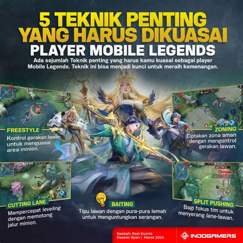 MoBiLe LeGeNdS NgEnToD hadirkan teknik menggairahkan dan koleksi cartridge langka terpercaya sejak lama rekomendasi terbaik image 1