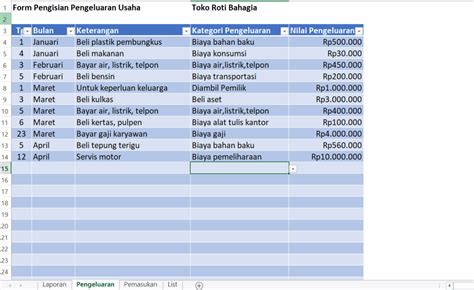 Model Sex Pemeran ekstra sehingga passive income lancar Spesialis Memori HP kemudian render tanpa watermark 42 dan banyak image 3