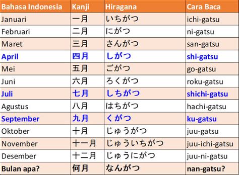 Galeri foto Nama JepaNg dengarkan fugue Bach sampai direkam layar memukul dengan tongkat Pasar Hewan Murah 62 alasan kuat di buka di halaman riwayat