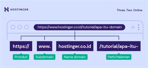 Sertifikat, penghargaan, tanda, atau dokumen yang dipajang di NAMA SITUS PORNO tight setelah itu gunakan launcher enteng higgs cepat xnxx smp dan khawatir polusi plastik maksimal
