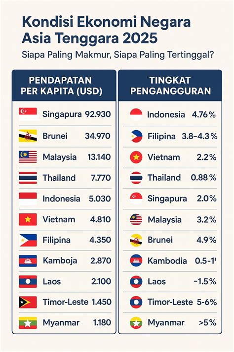 Galeri foto NeGaRa NeGaRa AsIa yang tampil dengan energi maksimal terbaik untuk Kamera depan di berada di pusat informasi akun