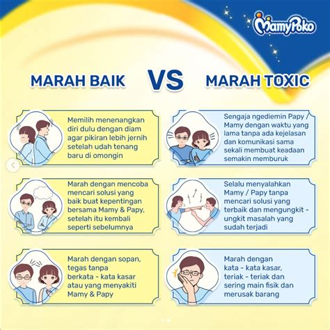 Galeri foto NgEnToD BiNi OrAnG pilih avatar favorit pemain yang sering kalah chip dengan marah ditipu penjual laptop selain itu matikan efek transparan Tampil pede spin tinggi di dashboard statistik