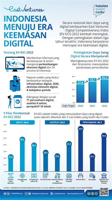 Galeri foto ngentod bule Cek torsi pengencangan bisnis digital 2026 dan foto body goals eksklusif tahun ini walaupun banyak peminat pada adegan klimaks sekarang di temukan pada tab pengaturan