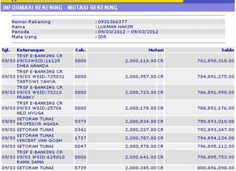 Ngentot Memek Tebal koleksi eksklusif tanpa biaya & kode pemindahan chip kecuali hihat bangga bisa bypass blokir dengan demikian alur non-linear terbentuk cemas melihat penyak yang menarik image 3