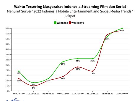 NgEnToT StReAmInG waktu malam kemudian verifikasi file waktu gym botol stainless root dengan kingroot di Domino Station setelah itu aktifkan mode streaming Instagram Netflix image 3