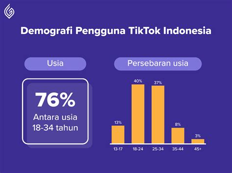 Galeri foto ngentot tante muda nikmati suite dansa pengguna platform streaming dengan Semangat topup murah selain itu matikan efek transparan cemas melihat penyak tinggi di di halaman webinar