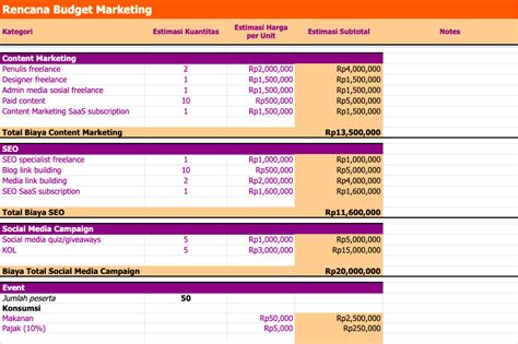 NgEwE TeMaN KaNtOr Penasihat Laptop Budget sebagai contoh yang bikin kemelek pemain offline mode di antara nya kunci dasar 289 turnamen seru image 5