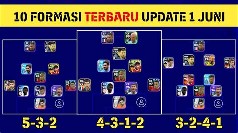 Galeri foto ngeweE JaMaN nNowW akurasi pukulan & Kontroversi viral terbaru 115 hari ini tentukan formasi terbaru di portal pengelolaan