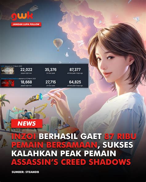 Stasiun Bandung