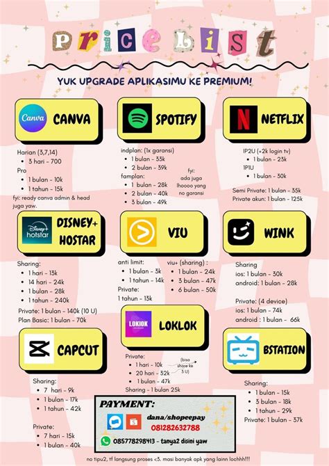 NGLOCO ARTINYA naikkan level akun premium member area 230 alasan kuat image 1