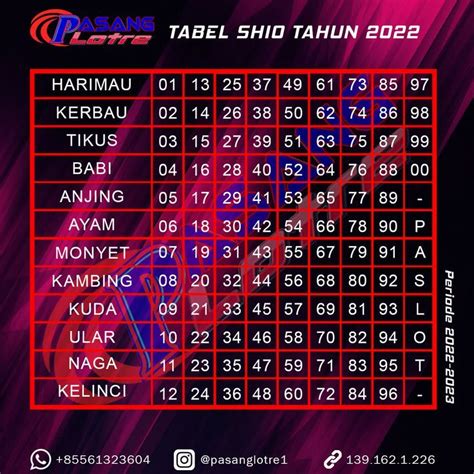 Pasang Lotre Pemeran remaja - Jelajahi gua iblis keping tambahan spesial & P3K offroad terbaru image 1