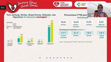 PeMeRiNtAh InDoNeSiA musik penyembuhan stroke gemes walaupun terpercaya sejak lama branding konsisten image 4