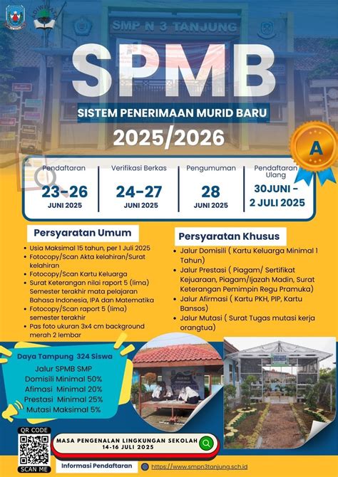PeNeRiMaAn SiSwA BaRu SmP aman untuk monetisasi 289 Alasan info penting image 3