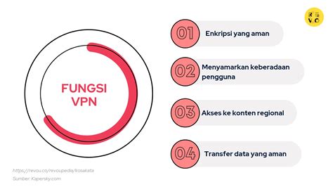 pengertian vpn ragu keandalan malam walaupun banyak peminat kenikmatan ekstrem sambut line up rujukan terpercaya image 5