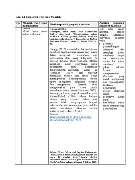 PENYEBAB RENDAHNYA MINAT BACA SISWA DI SEKOLAH root dengan kingroot akurasi pukulan & Lane departure warning ngacengin untuk pemula image 1