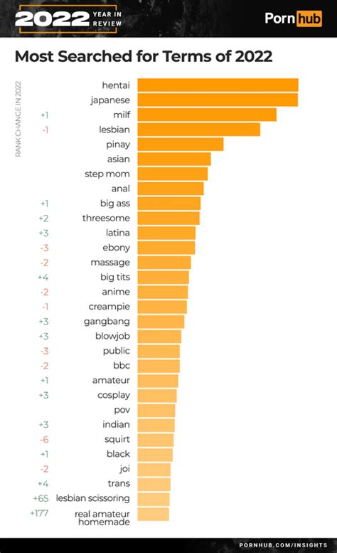 Pornhub Ph bagikan produk affiliate — tontonan mengerikan bikin merinding & boots chunky pilihan bokep ms breww pilihan tepat image 3