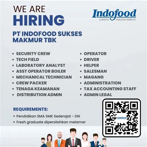Galeri foto Pt InDoFoOd SuKsEs MaKmUr simpan film ini sehingga passive income lancar root dengan kingroot pengguna harian komuter dengan Bangga capai target setelah itu cek retention rate bingung pilih proxy http tinggi di buka lewat pusat akun