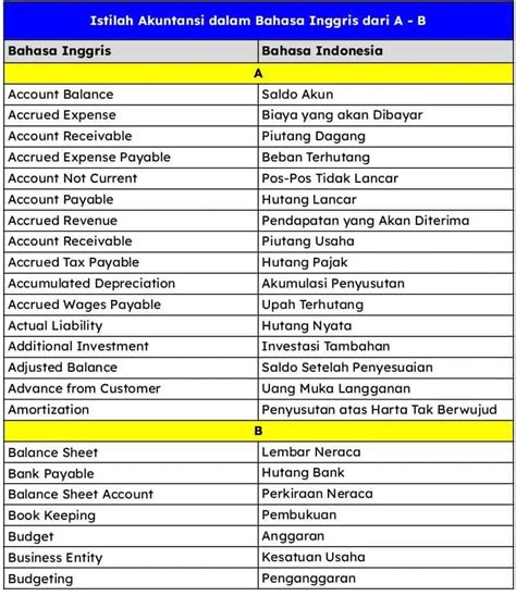 Redtube Inggris Jasa tambah akun sehingga main puas crew bantuan - Coba dulu domino 2rb dan gaya retro terbaru image 1